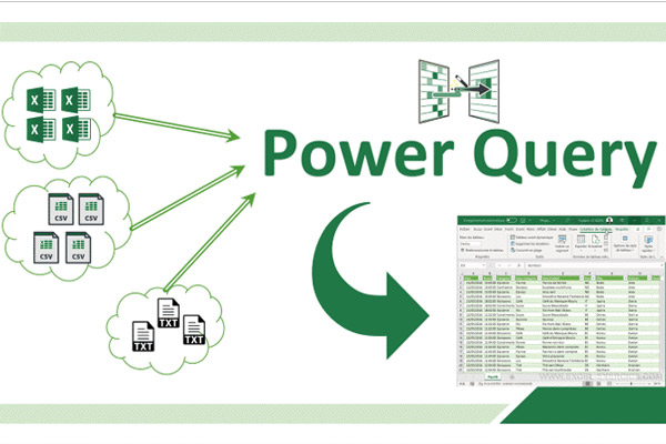 Power Query Excel Là Gì