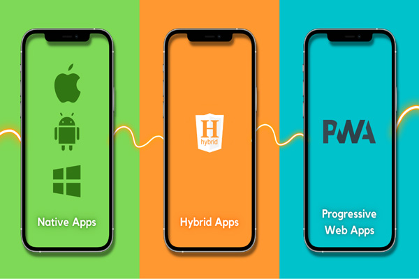 Sự khác biệt giữa Native app, Web app và Hybrid app