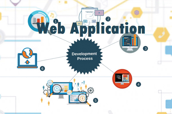 Tìm hiểu về Web App